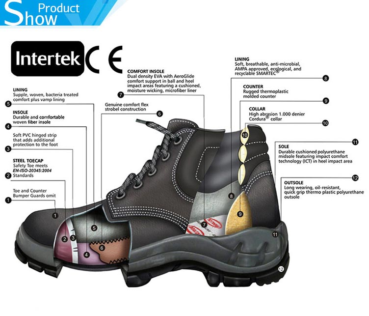 Basic Industrial Worker Safety Shoes G331